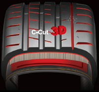 Технология C-Cut 3D